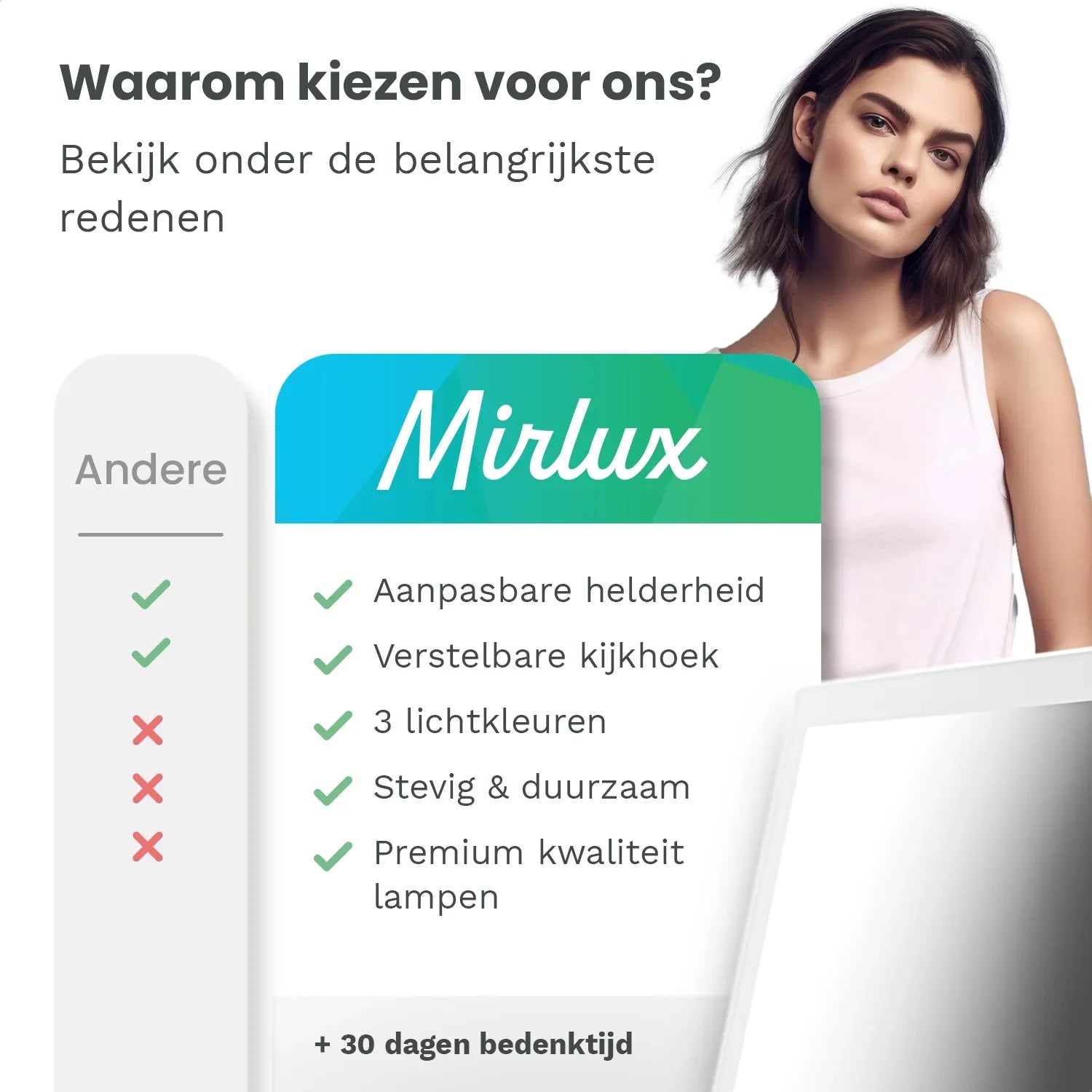 Hollywood Spegel - 44x30cm - Vit - förbeställ - Förbeställa