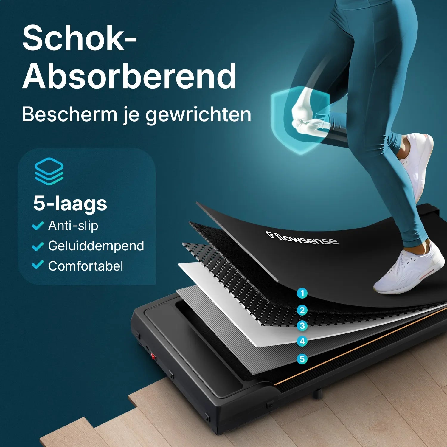 Flowsense löpband - 1-6 km/h