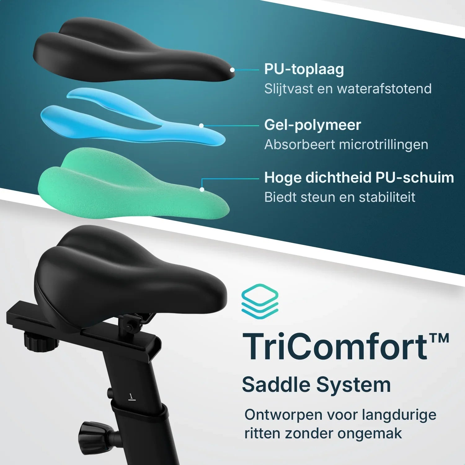 Flowsense Motionscykel - Velair One